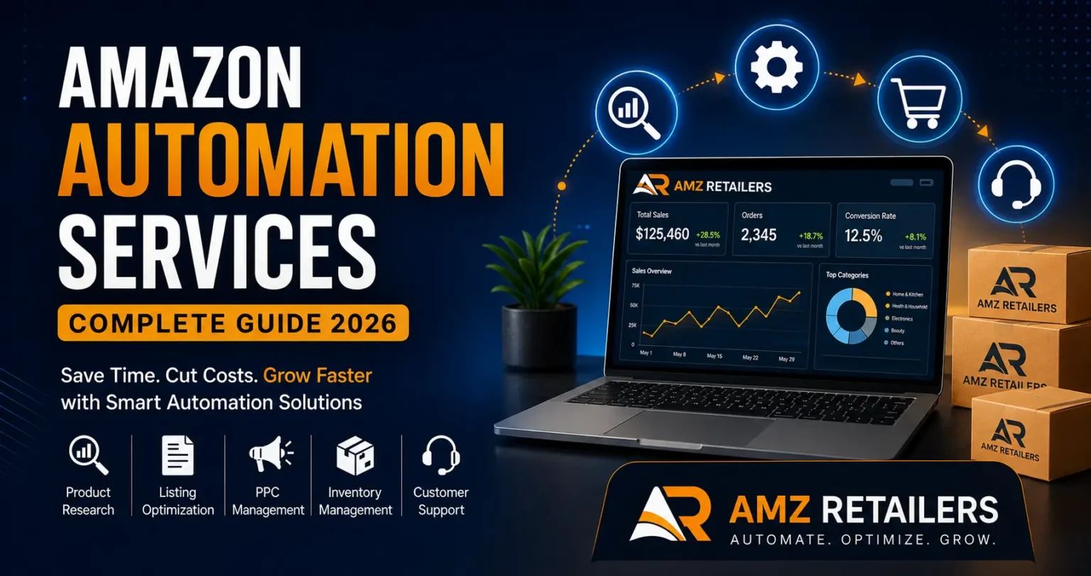 Amazon Automation Services Complete Guide 2026 by AMZ Retailers