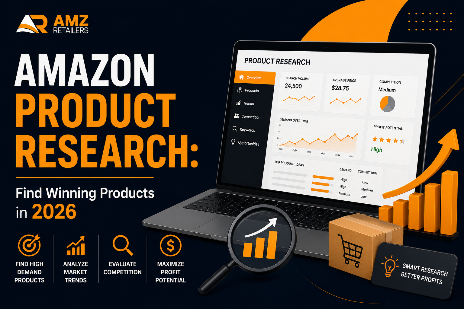 Amazon Product Research: Find Winning Products in 2026