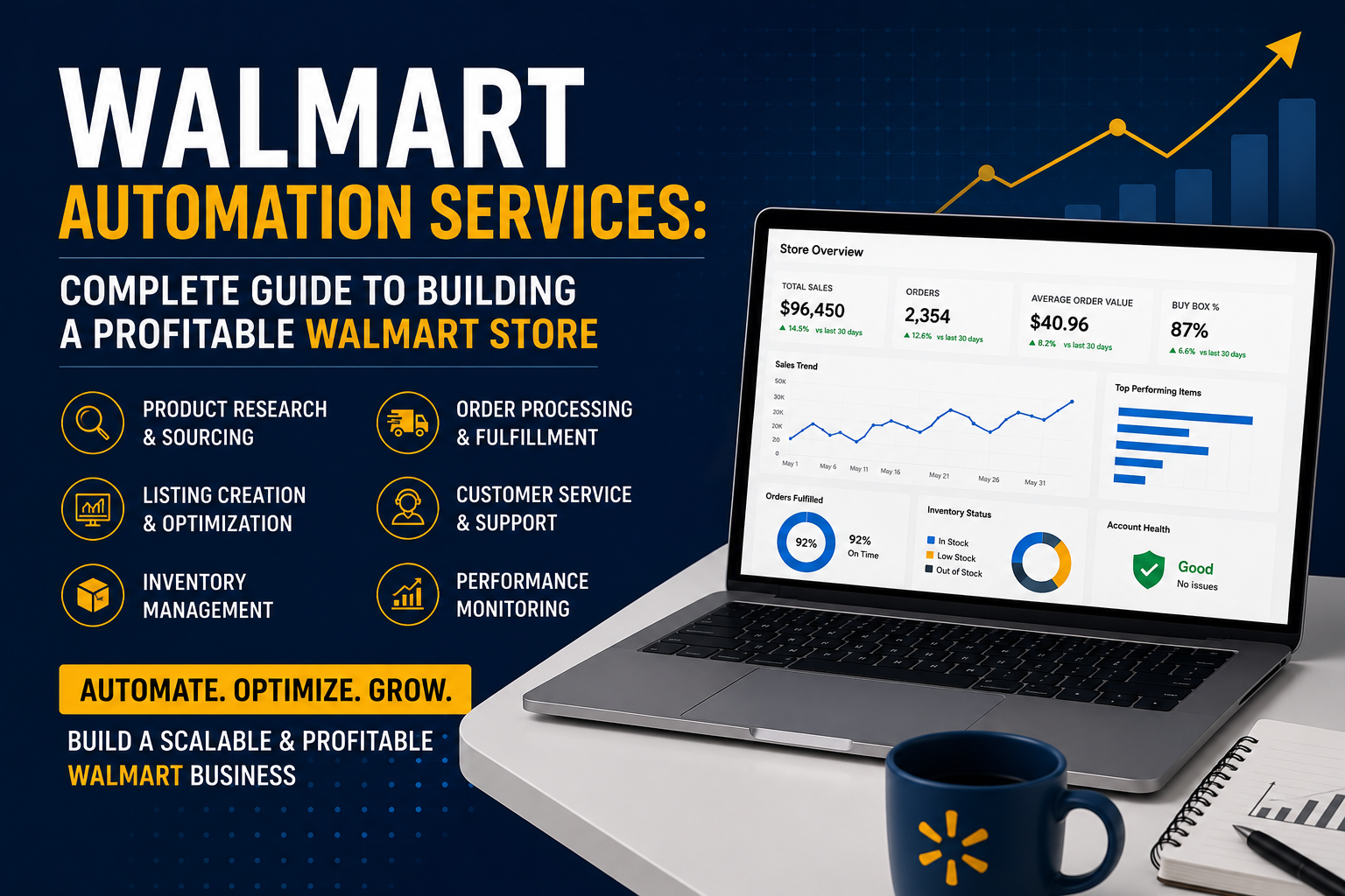Walmart Automation Services: Complete Guide to Building a Profitable Walmart Store